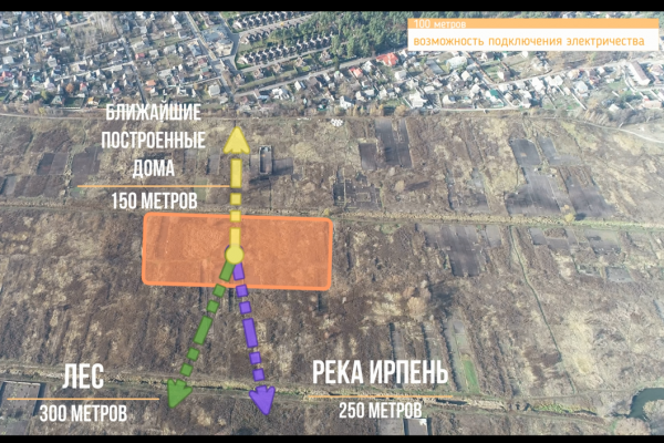 Предложение для застройщиков (продажа земли в г. Ирпень 2.19 га)